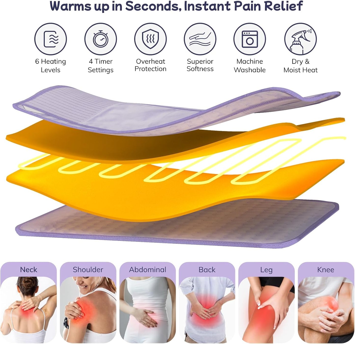 Comfort Warmth Heating Wrap