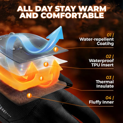 Cozy Winter Touchscreen Gloves