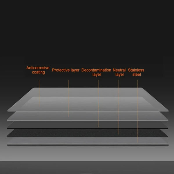 Stainless Steel Kitchen Board